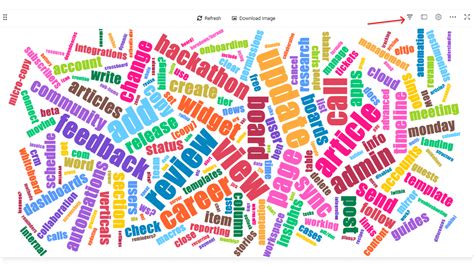 Frameworks Word Cloud に対する画像結果