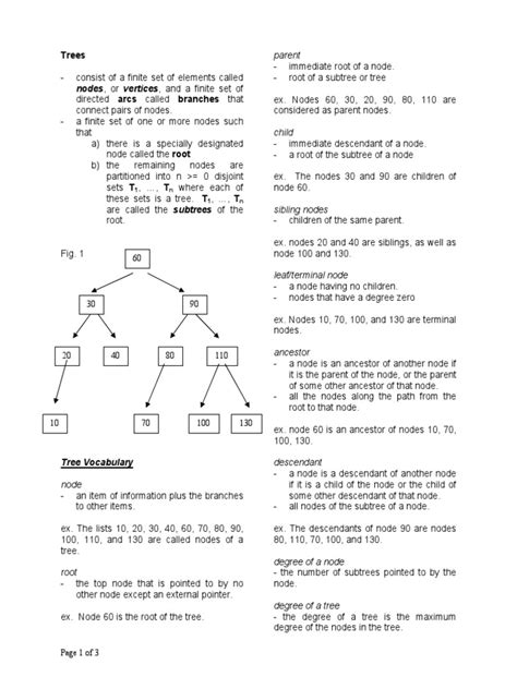 Image result for Forest and Trees Data Structure in Research