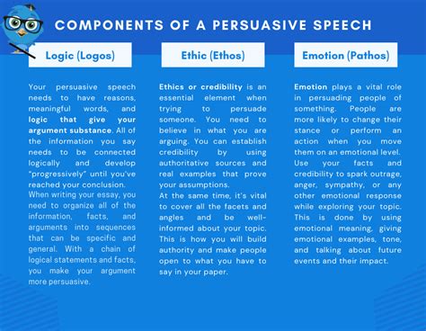 Image result for Argumentative Speech Examples