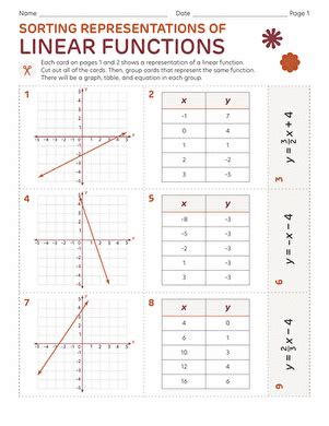 Image result for Graphing Linear Functions Worksheet Algebra 1
