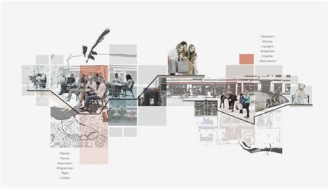 MLProject Archotecture Diagram కోసం చిత్ర ఫలితం