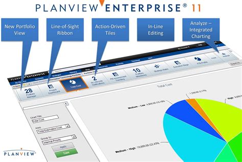 Plan Vision Software に対する画像結果