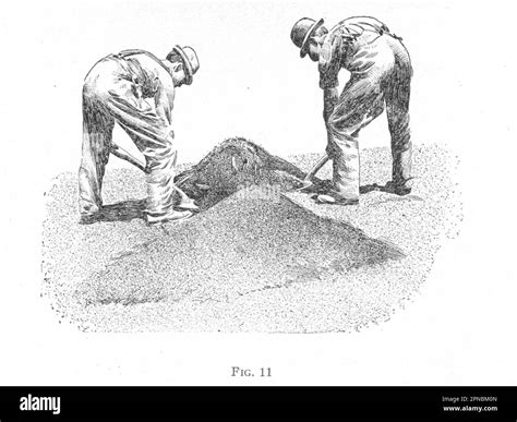 Image result for Green Sand Molding Process