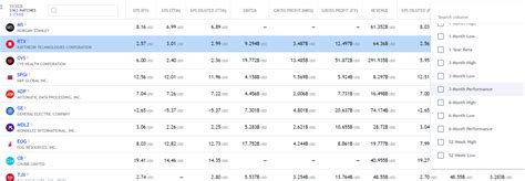 Excel Dynamic DataTable に対する画像結果