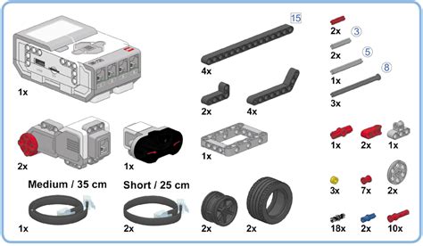 Image result for LEGO Robot Inventor Parts Name List