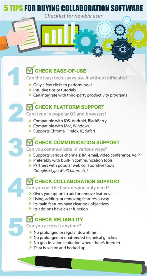 Image result for Collaboration Programs