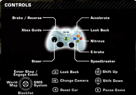 Xbox Controller Button Layout に対する画像結果