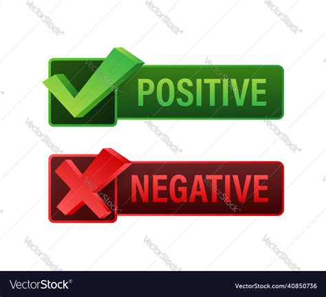 Positive or Negative Graphics に対する画像結果