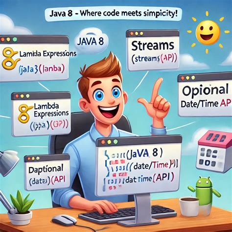 Afbeeldingsresultaten voor Example of Currency Changer Java