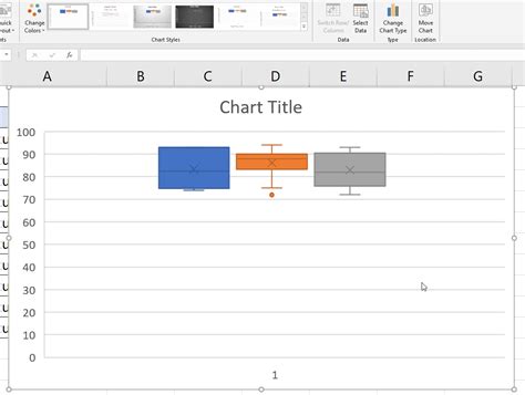 Box and Whiskers Chart Excel に対する画像結果
