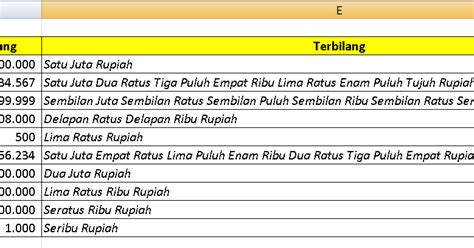 Image result for Terbilang Angka