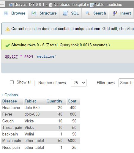 Image result for Group by SQL Select Sum