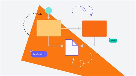 Toradh íomhá ar Lucidchart Templates