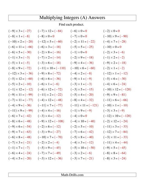 Multiplying Negative Integers Worksheet に対する画像結果