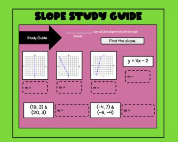 Image result for Slope Study Guide
