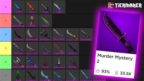 Image result for Murder Mystery Roblox All Effect Names