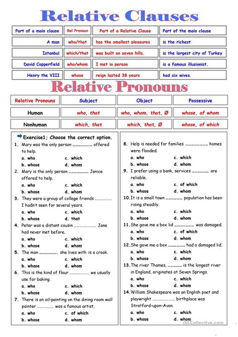 Relative Clause Examples に対する画像結果