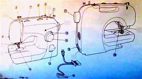 Afbeeldingsresultaten voor Sewing Machine Parts Diagram