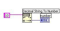 Image result for LabVIEW Double to String