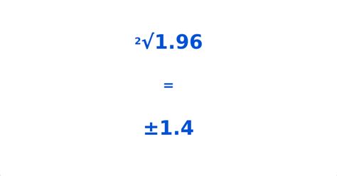 Image result for Square Root of 96 Radical Form