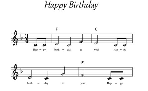 Image result for Basic Recorder Songs