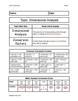 Afbeeldingsresultaten voor Dimensional Analysis Unit Conversion