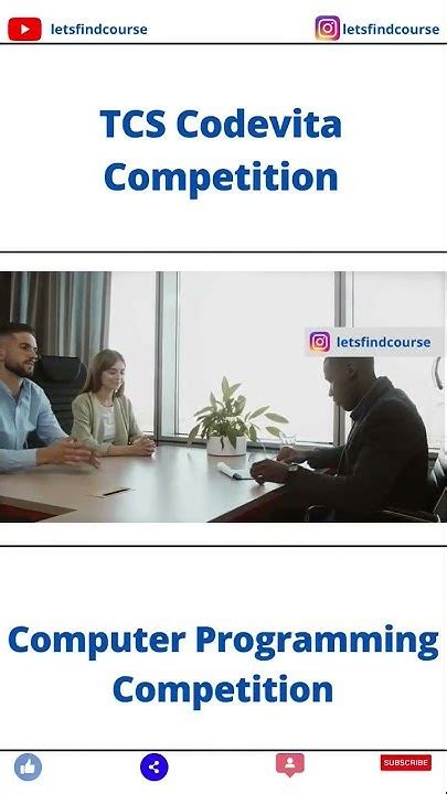 Image result for TCS CodeVita Coding Area UI