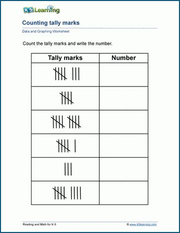 Image result for Tally Chart Grade 1