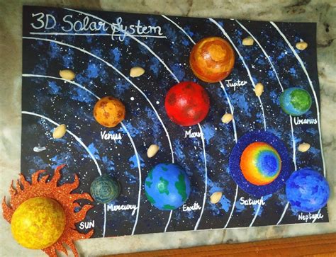 Toradh íomhá ar How to Make a Solar System Model 3D
