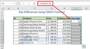 Image result for Best Practices for Using Today Function