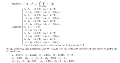 Image result for Optimization in Math
