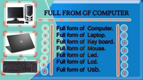 Bildergebnis für Computer Full Name in Hindi