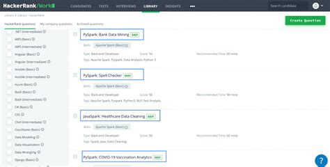 Example Hacker Rank Machine Learning に対する画像結果