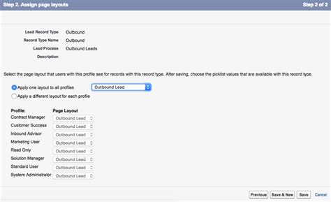 Afbeeldingsresultaten voor Release From Sales to Operations Symbol