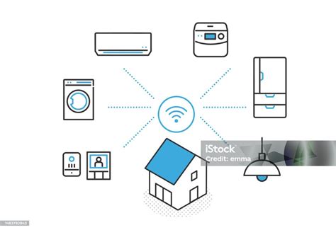Image result for Rumah Pintar Iot Arduino Diagram