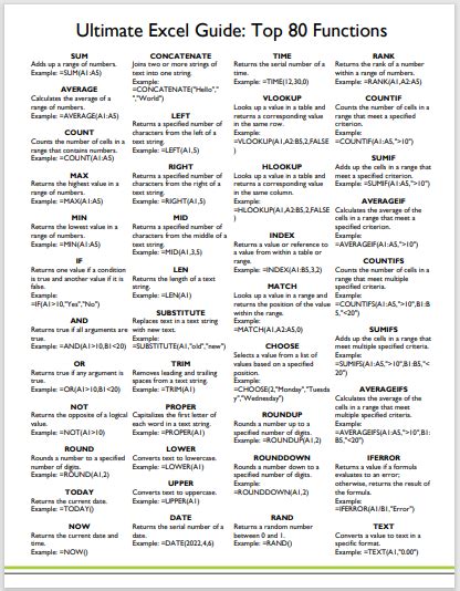 Afbeeldingsresultaten voor Excel-Formula Pd /Df