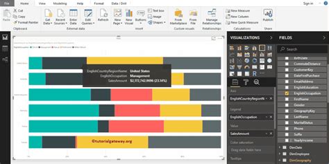 Image result for Stacked Bar in Power Bi