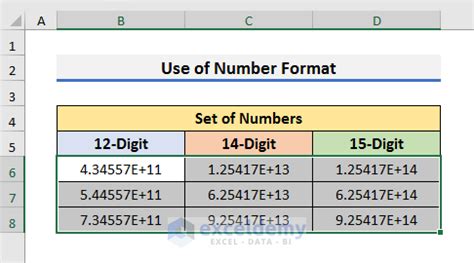 Image result for How to Show Long Tail Excel