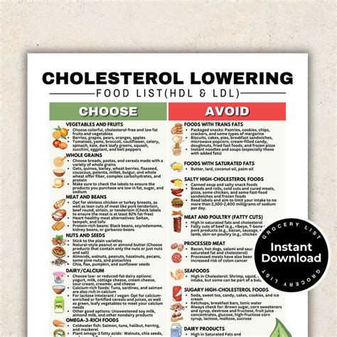 Image result for Food Coloring Color Chart