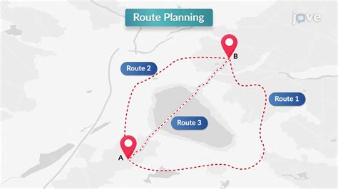 Engineering Design Examples కోసం చిత్ర ఫలితం