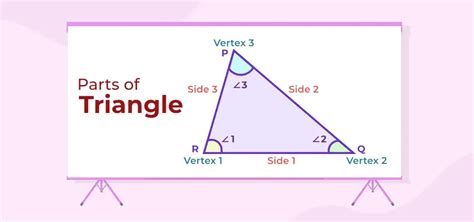 Toradh íomhá ar Pythagorean Theorem Triangle Parts