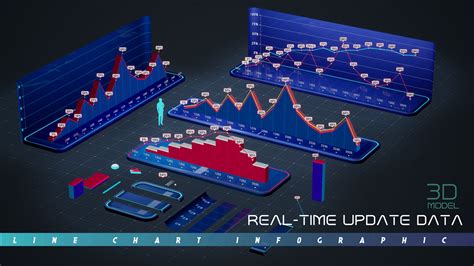 3D Line Chart Design に対する画像結果