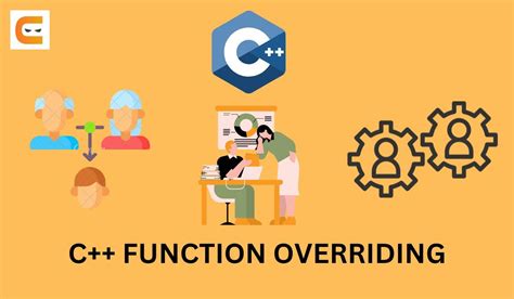 Image result for Function Overriding in C++ PPT