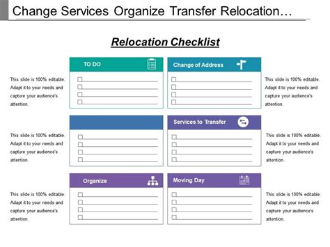 Workflow Chart for Relocation に対する画像結果