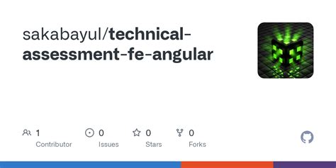 Toradh íomhá ar Angular Index Code