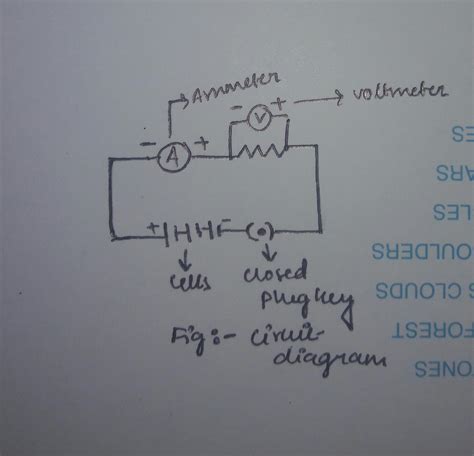 Afbeeldingsresultaten voor Simple Circuit Open Circuit Labelled