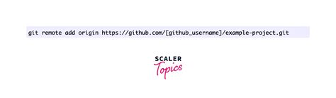 Image result for Git Create New Repository
