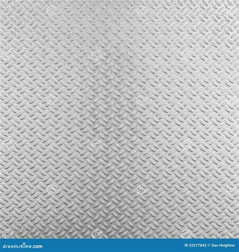 Toradh íomhá ar Metal Checker Plate