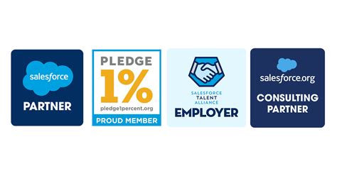 Image result for Salesforce Partnership