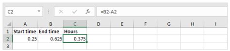 Image result for Time Difference Formula in Excel